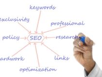SEO Keywords Research and Analysis